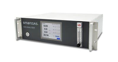 multi gas analyzers|online gas analyser.